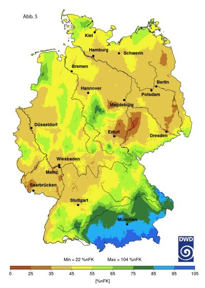 Der Klimawandel und die Entwicklung der Niederschläge - Warnsignal Klima